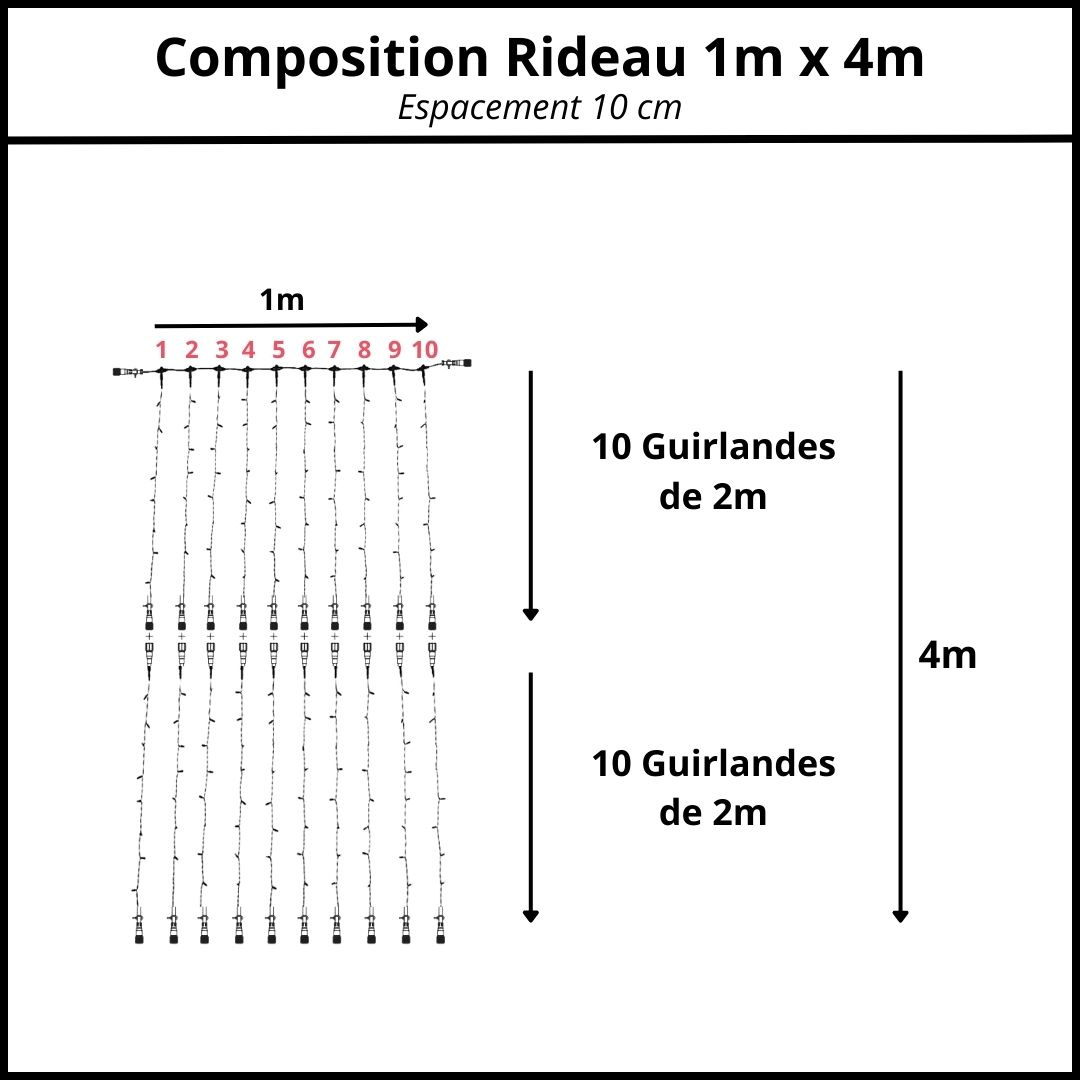 espacement 10 cm composition rideau 1m x 4m 1041548018