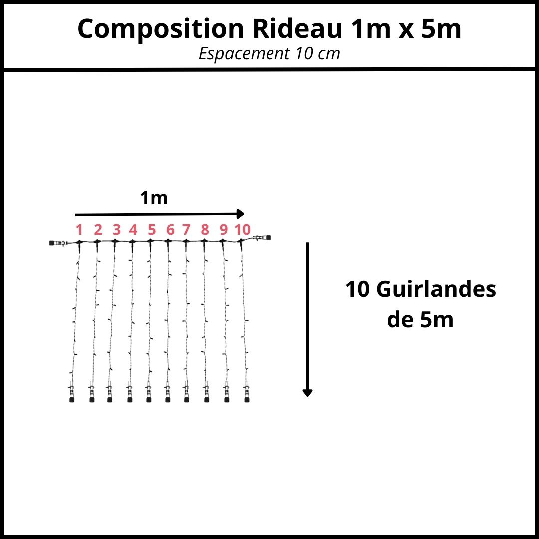 espacement 10 cm composition rideau 1m x 5m 619021583