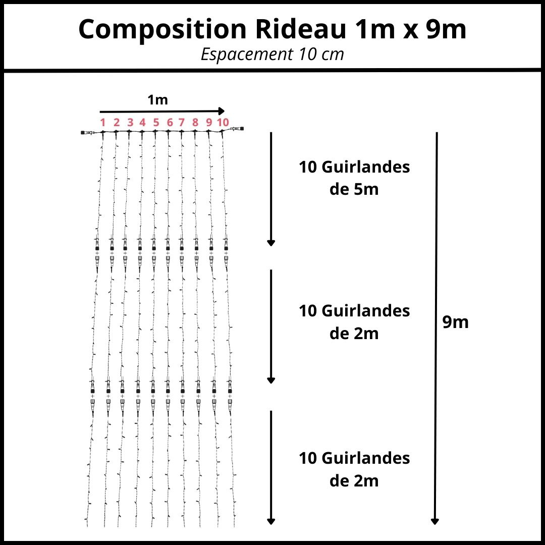 espacement 10 cm composition rideau 1m x 9m 1314326452