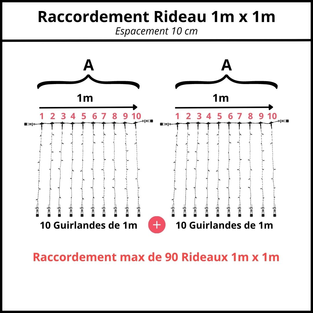 espacement 10 cm raccordement rideau 1m x 1m 522629542