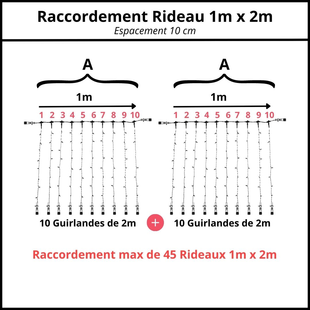espacement 10 cm raccordement rideau 1m x 2m 1296005549