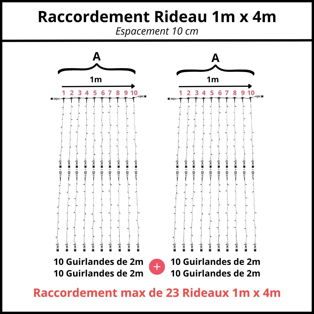 espacement 10 cm raccordement rideau 1m x 4m 1296449763