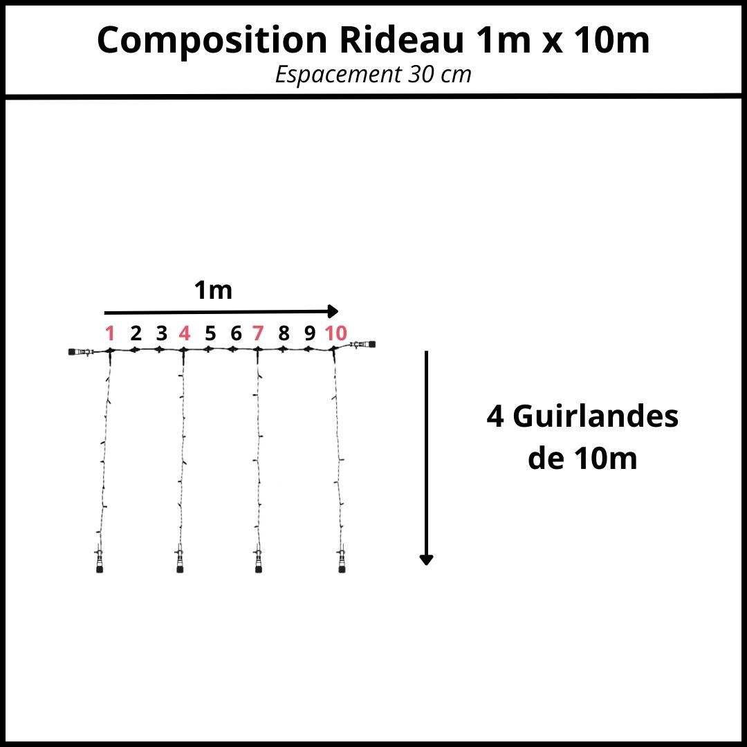 espacement 30 cm composition rideau 1m x 10m