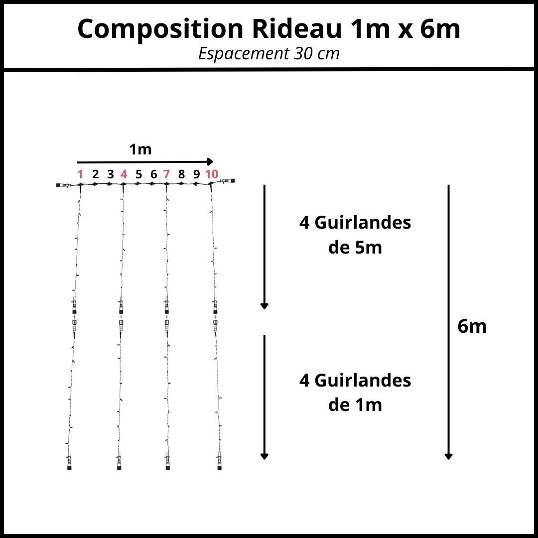 espacement 30 cm composition rideau 1m x 6m