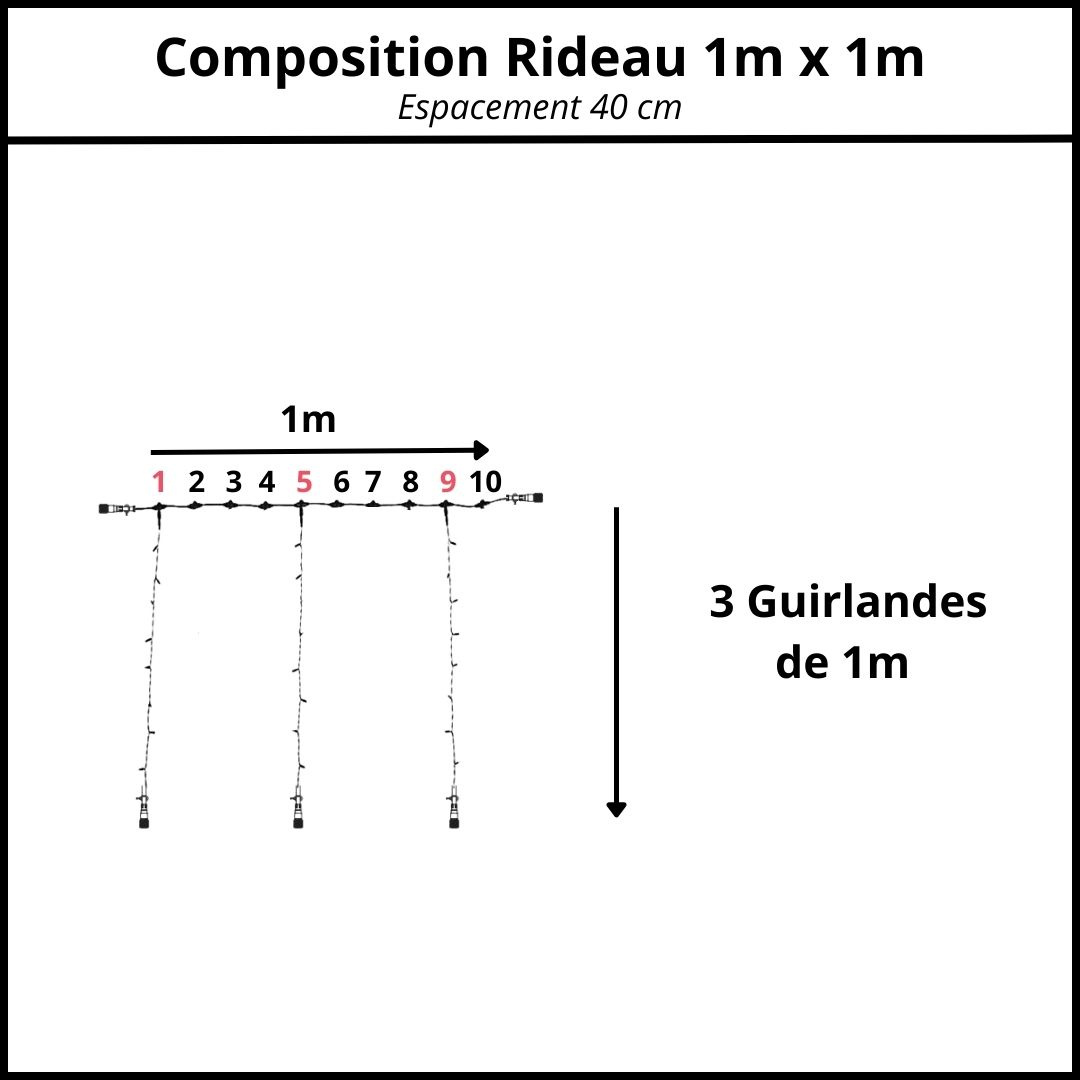 espacement 40 cm composition rideau 1m x 1m