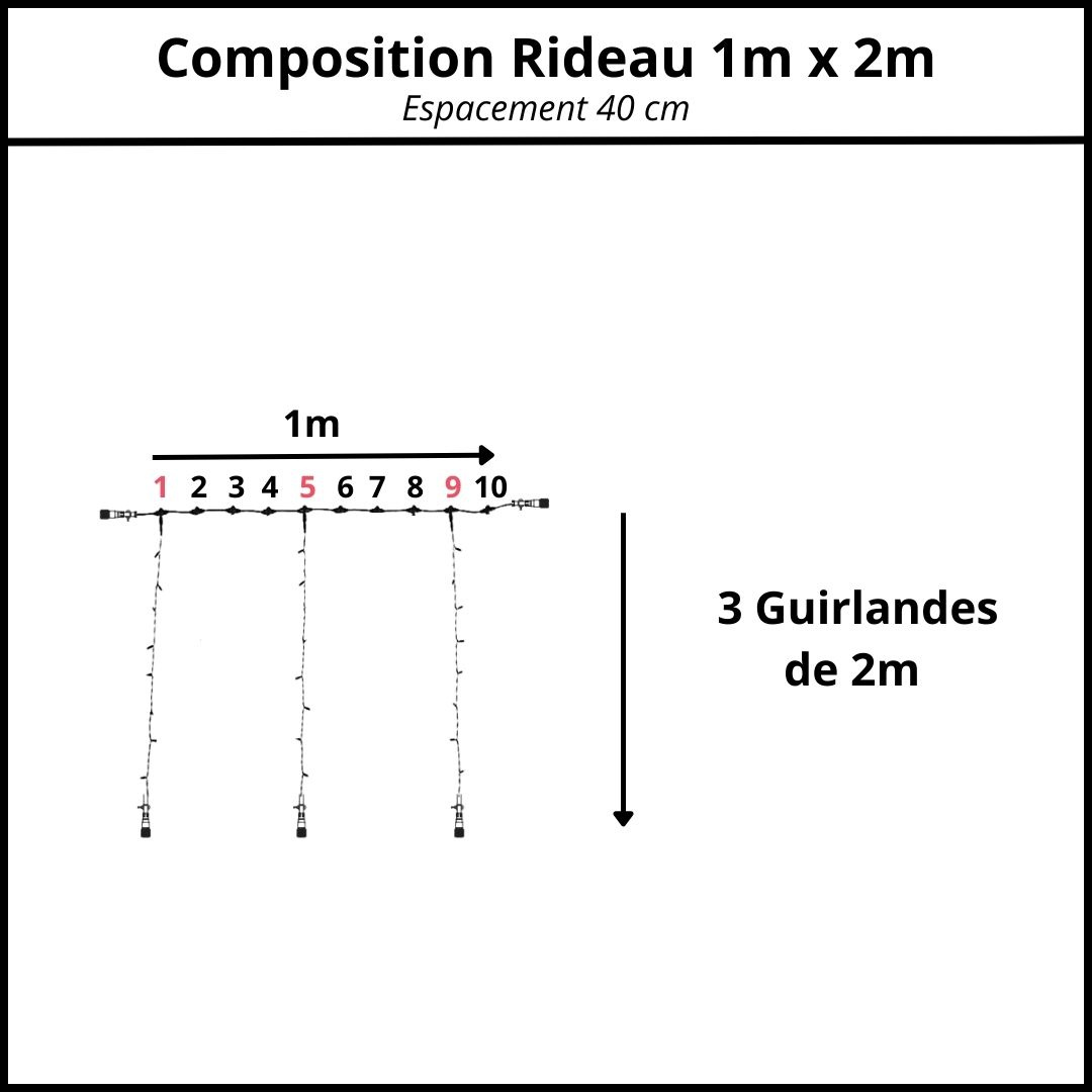 espacement 40 cm composition rideau 1m x 2m