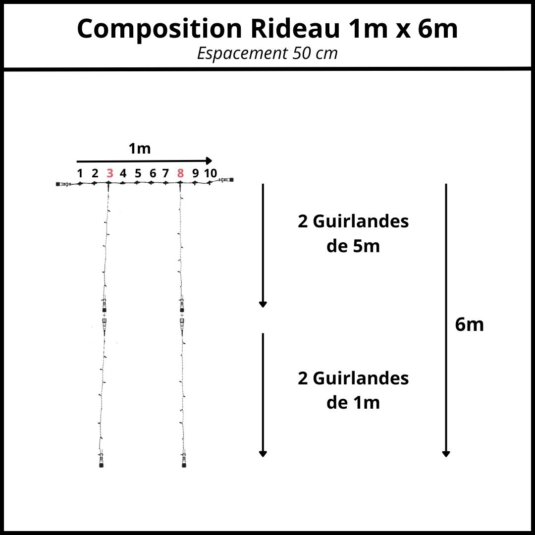 espacement 50 cm composition rideau 1m x 6m